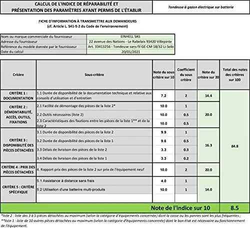 Akumuliatorinė vejapjovė Einhell RASARRO 36/42; 36 V; 2x5,2 Ah akum.