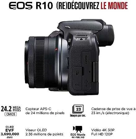„Canon EOS R10“ + RF-S 18–45 mm F4,5–6,3 IS STM (F/4,5–6,3 IS STM)