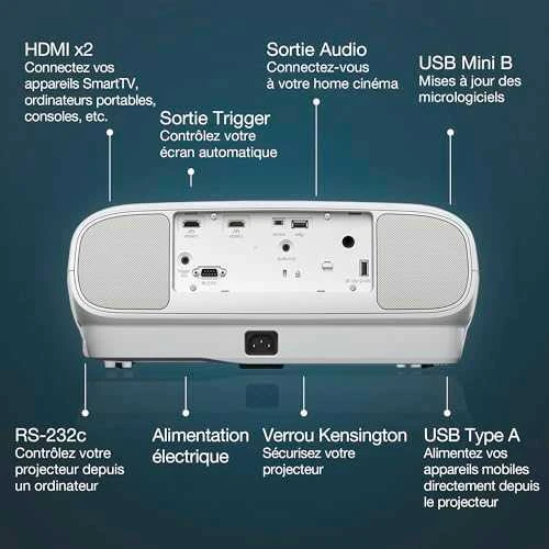 Projektorius 4K PRO-UHD Epson EH-TW7100 (V11H959040)
