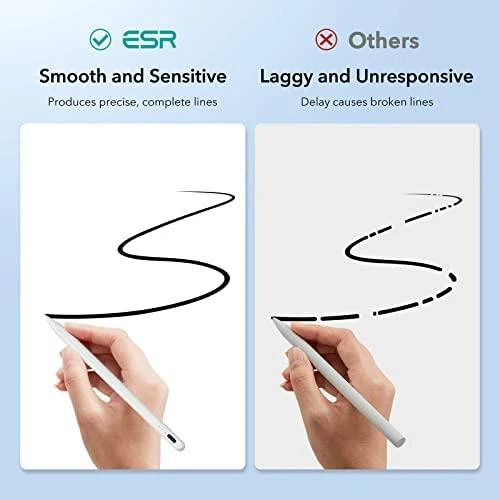 ESR DIGITAL + MAGNETIC STYLUS PEN IPAD Baltas