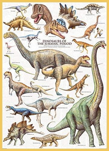 Eurographics Dėlionė 1000 vnt. - Juros periodo dinozaurai