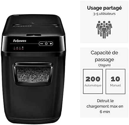 Fellowes MicroShred AutoMAX 200M Popieriaus smulkinimas, Kreditinių kortelių smulkinimas
