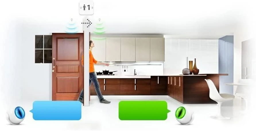 Fibaro | Judesio jutiklis | Z-Wave | Baltas