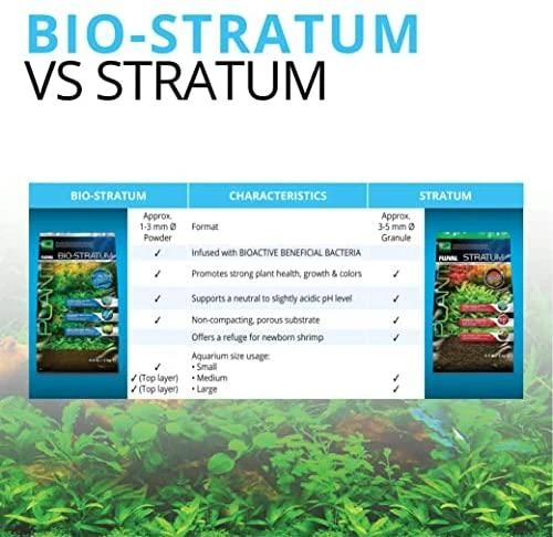Fluval stratum substratas 2kg