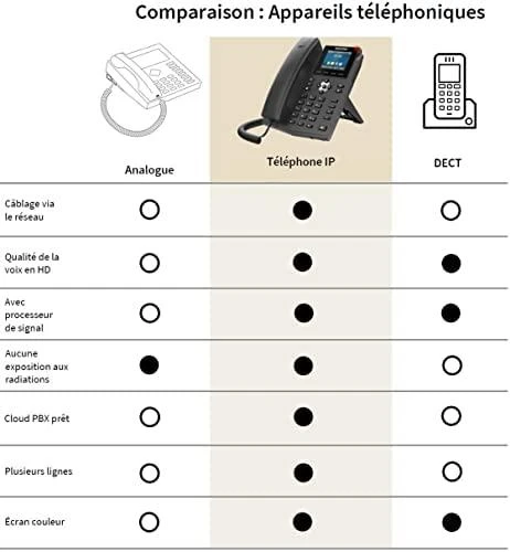 GEQUDIO GA-3 telefonai su atsakikliu