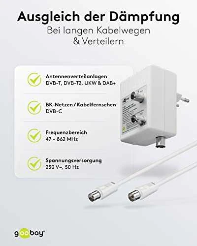 RTV antena Goobay Antenos stiprintuvas dviem įrenginiams (DVB-T / DVB-T2 / DVB-C)