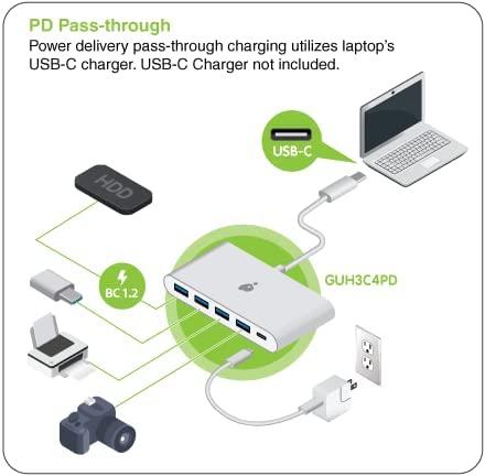 USB IOGear GUH3C4PD šakotuvai ir šakotuvai USB 3.2 Gen 1 (3.1 Gen 1) Type-C 5000 Mbit/s Balta