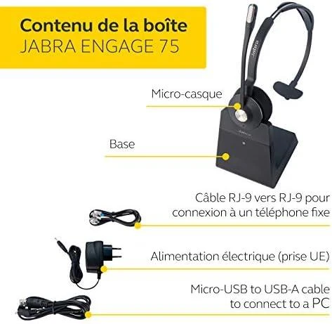 Ausinės Ausin. Jabra Engage 75 Mono 9556-583-111 (Pažeista pakuotė)