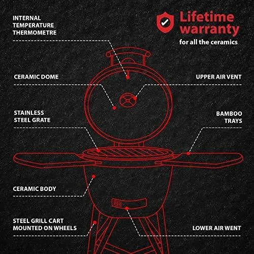 Kepsninė KAMADO BONO LIMITED 64cm su 6 priedais