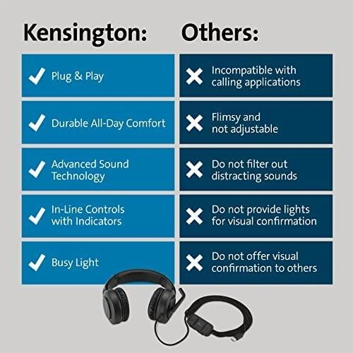 Kensington H1000 USB-C ant ausų dedamos ausinės