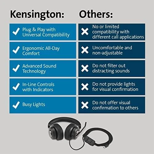 Leitz KENSINGTON H2000 USB-C Ausinės