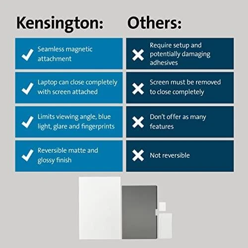 Leitz KENSINGTON privatumo filtras magnetinis MacBook Pro 16 colių 2021 m.