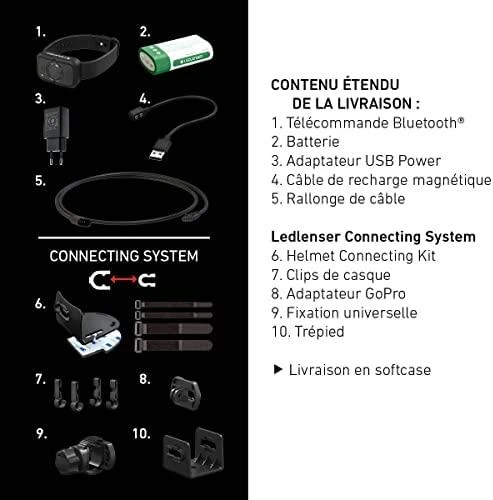 LED Lenser Galvos Žibintas - Ledlenser H19R Juodas