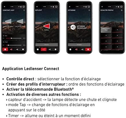 LED Lenser Galvos Žibintas - Ledlenser H19R Juodas