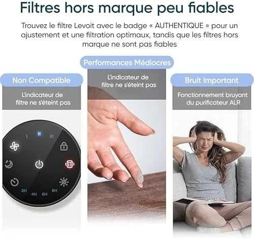Levoit Core Mini oro filtras