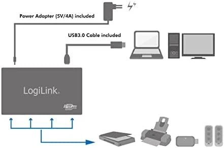 LogiLink USB 3.0 šakotuvo pajungimo schema