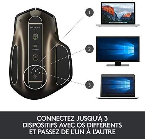 Belaidė pelė Logitech MX Master. Juoda