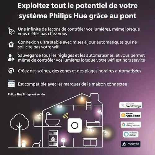 Philips Hue Perifo 4xcylinder taškinis lubinis šviestuvas balta