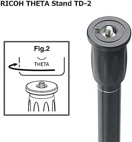 Ricoh Theta krosnelės TD-2