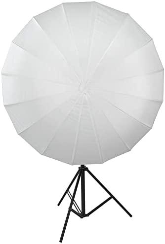 Nanlite LT-120 žibintas minkštoji dėžutė forza 200 300 500