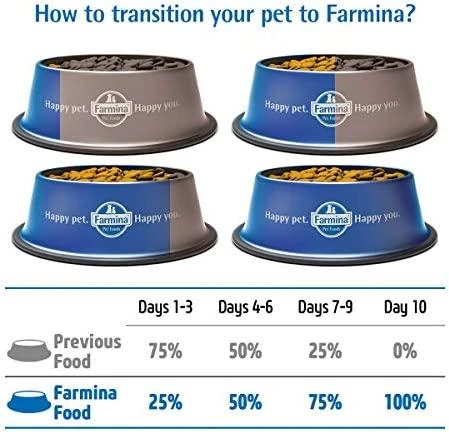 Sausas Kačių Maistas - Farmina N&D Prime Neutered Vištiena Ir Granatas, Suaugusiems 5 Kg