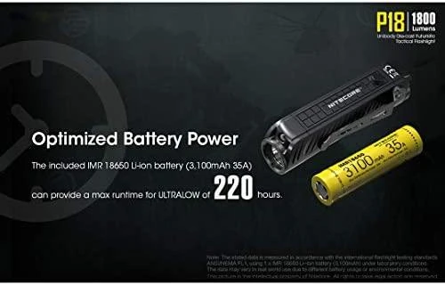 Žibintuvėlis Nitecore P18, 1800lm