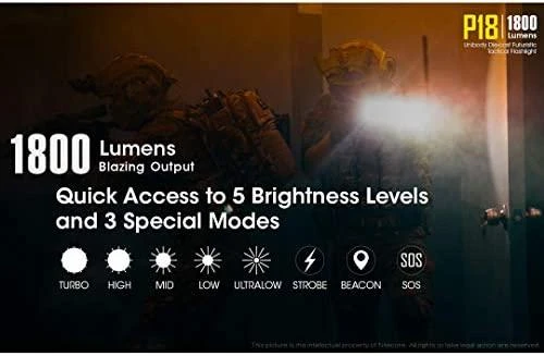 Žibintuvėlis Nitecore P18, 1800lm