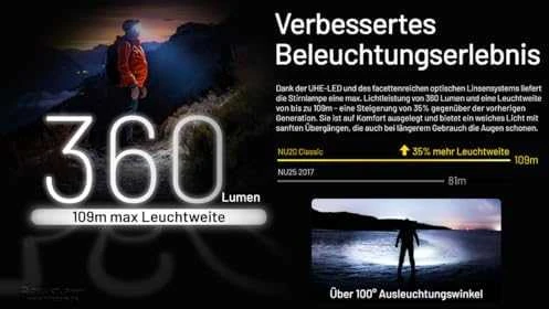 „Nitecore NU20 Classic“ 360 lm USB-C priekinis žibintas