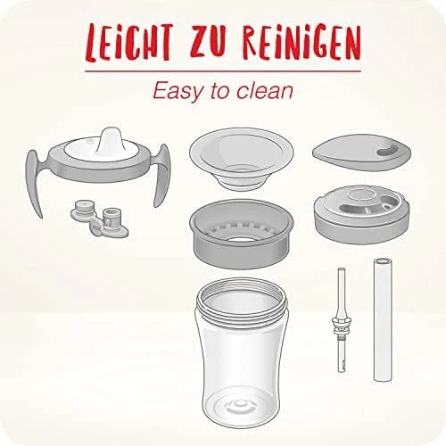 NUK LEARN TO DRINK SET puodelis mergaitei