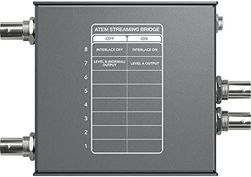 Objektyvas Blackmagic Design ATEM srautinio perdavimo tiltas