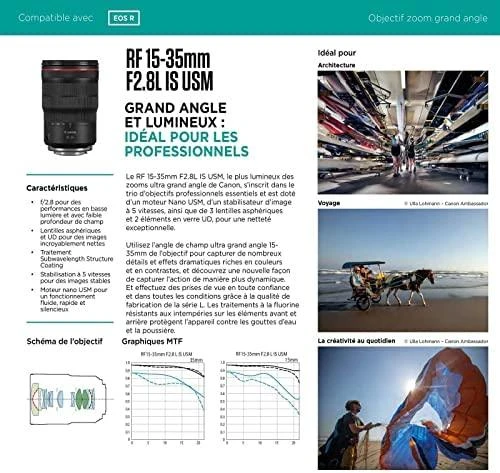 Canon RF 15-35mm F2.8 L IS USM SLR Standartinio priartinimo objektyvas Juoda