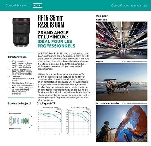Canon RF 15-35mm F2.8 L IS USM SLR Standartinio priartinimo objektyvas Juoda