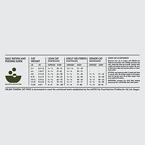 ORIJEN Cat Tundra 1,8kg