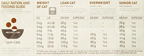 ORIJEN Original Cat sausas maistas katėms 1,8kg