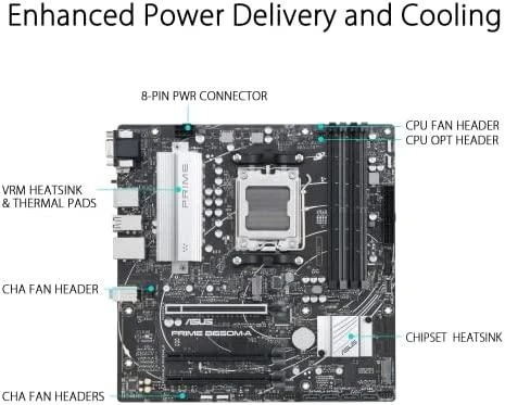 Pagrindinė plokštė ASUS AMD B650 / SAM5 / MicroATX / Memory DDR5 / Atminties lizdai 4 / 2xPCI-Express 4.0 1x / 1xPCI-Express 4.0 16x / 2xM.2 / 1x15pin D-sub / 1xHDMI / 1xDisplayPort / 2xAudio-In / 1xAudio-Out / 4xUSB 2.0 / 4xUSB 3.2 / 1xPS/2 / 1xRJ45