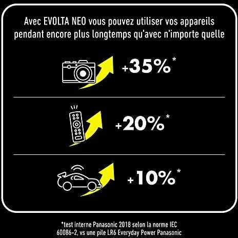 Panasonic Batteries Panasonic Evolta Neo baterija LR03 8B