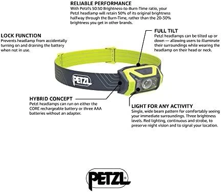 Prožektorius Petzl TIKKA 350lm - Geltona