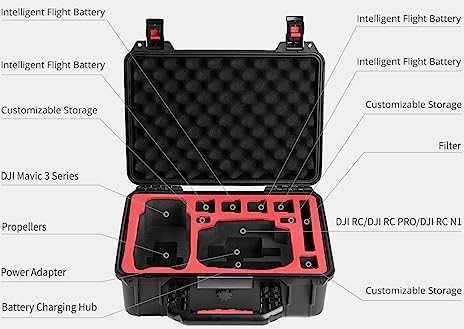 Saugus nešiojimo dėklas PGYTECH, skirtas DJI Mavic 3