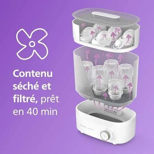 Philips Avent Sterilizatorius SCF293/00