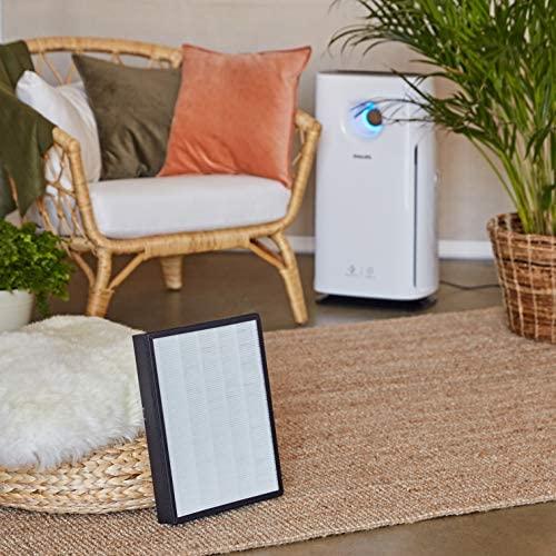 Filtro Philips 3-in-1 FY1700/30 - HEPA, Carbone Attivo, Pre-filtro, Per AC1715/AC1711, Durata 12 Mesi, Contro Polline E Virus - Foto 10
