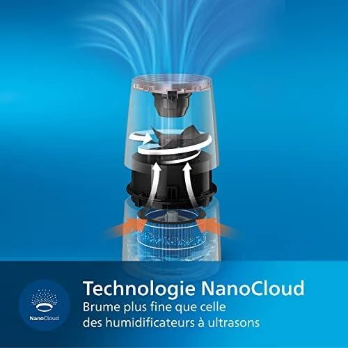Philips oro drėkintuvas- kvapų difuzorius (HU3916/10)