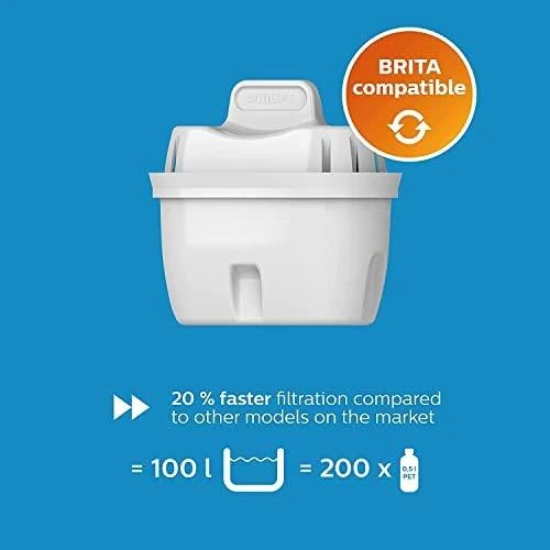 BRITA Philips Keičiamasis filtras Micro X-Clean 3 vnt. AWP211/31