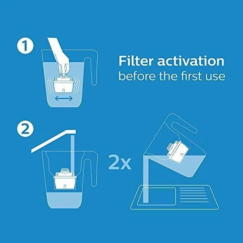 BRITA Philips Keičiamasis filtras Micro X-Clean 3 vnt. AWP211/31