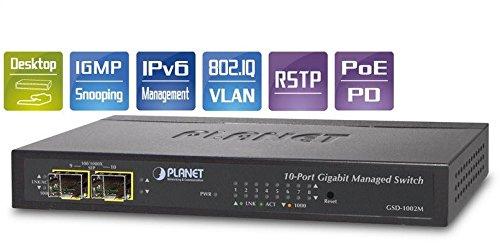 Šakotuvas Switch Planet GSD-1002M
