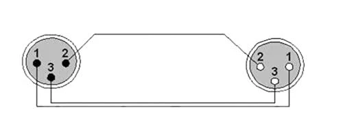 XLR kabelio sujungimo schema