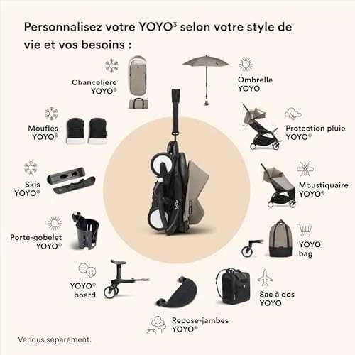 Stokke BABYZEN YOYO 6+ lietaus uždangalas - uždangalas nuo lietaus YOYO + ir YOYO 2 vežimėliui