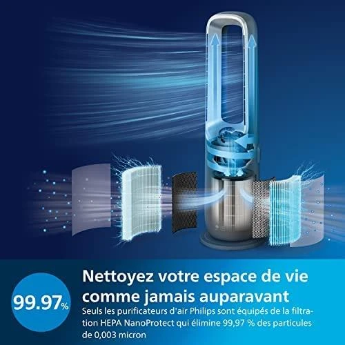 Oro valytuvas Philips AMF870/15