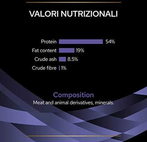 Purina Nestle Šunų Papildai - PURINA Pro Plan FortiFlora 30x1g milteliai