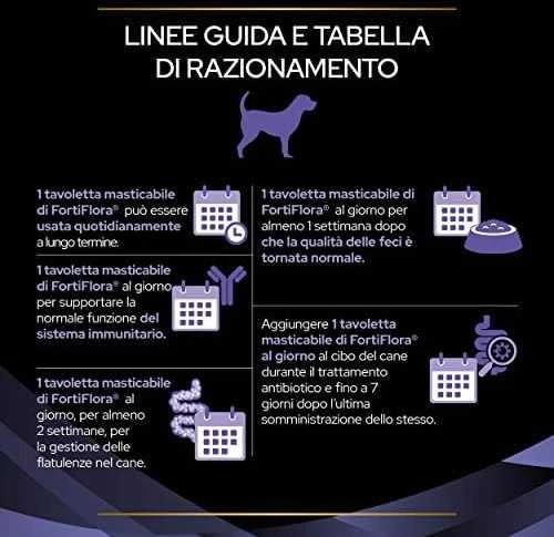 Purina Nestle Šunų Papildai - PURINA Pro Plan FortiFlora 30x1g milteliai
