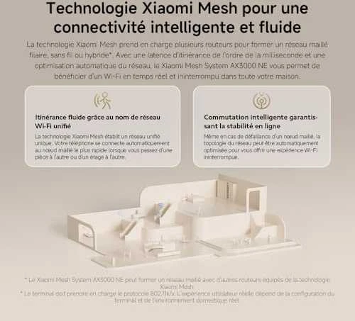 Maršrutizatorius Xiaomi Mesh System AX3000 NE (2 vnt.), Baltos spalvos